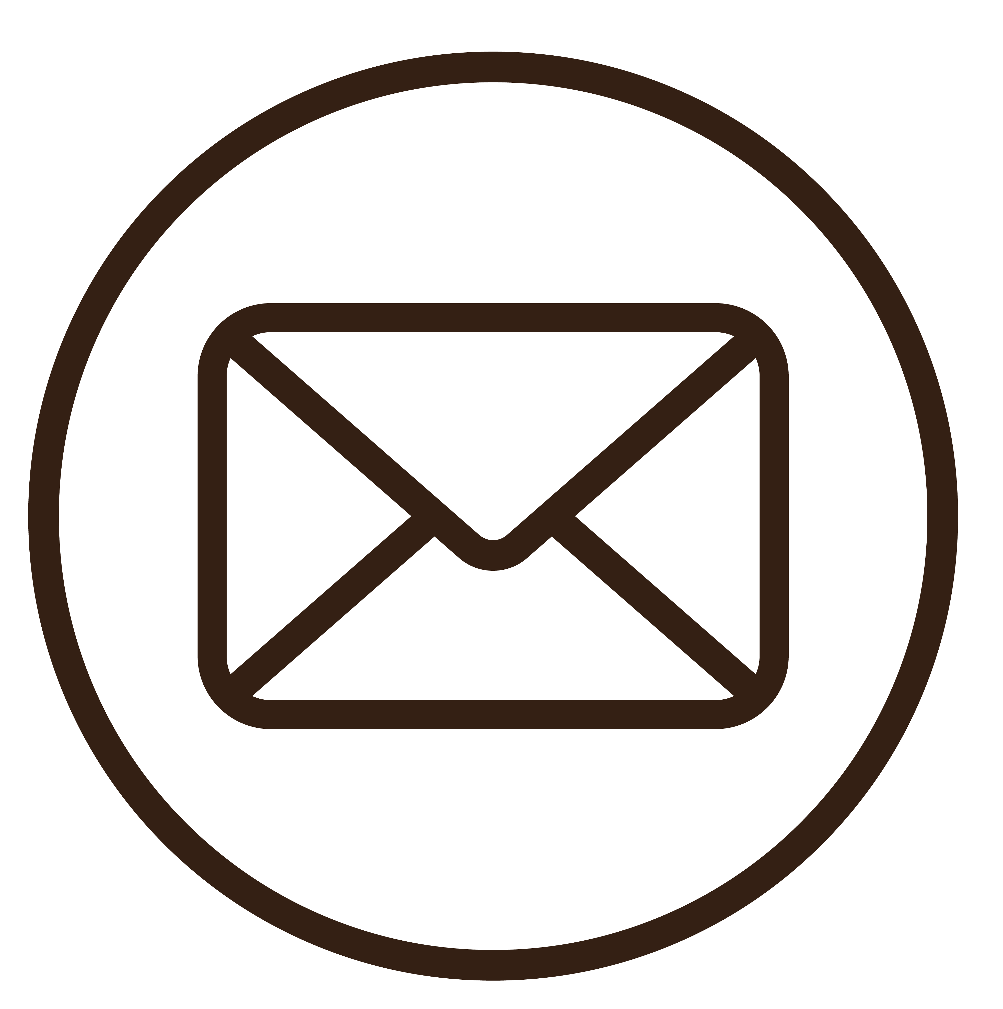Email liên hệ